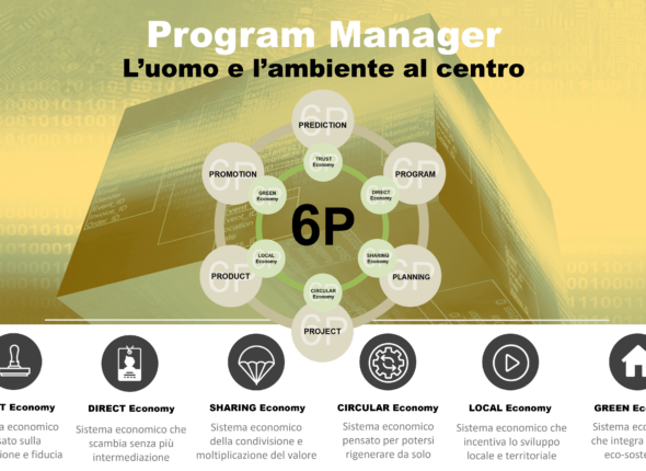 Program Manager