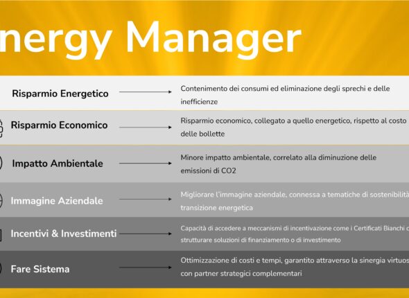Energy Manager jpg